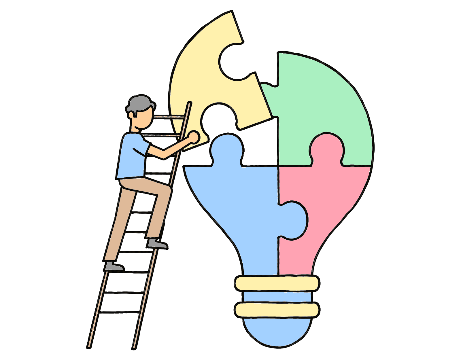 Compétences développées